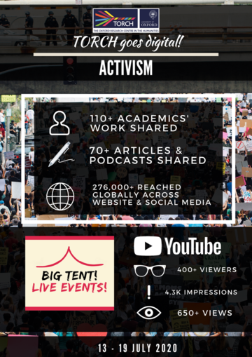 TORCH Goes Digital: Activism Infographic