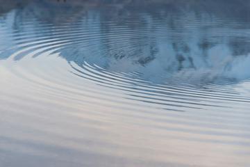 Ripples in water 