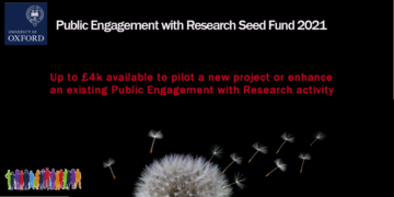 A photo of a dandelion against a black background. Text reads 'Public Engagement with Research Fund 2021. Up to $4k available to pilot a new project or enhance an existing Public Engagement with Research activity.