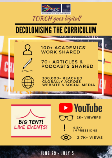 TORCH Goes Digital: Decolonising the Curriculum Infographic