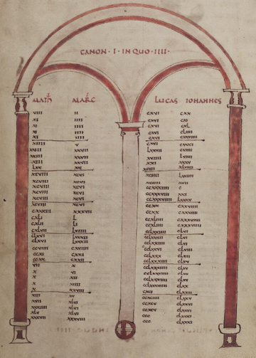 medieval list image