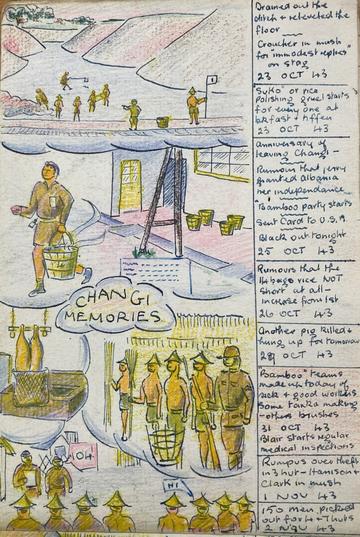 page from clement pow diaries
