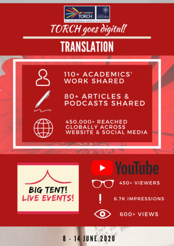 TORCH Goes Digital: Translation Infographic