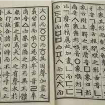 Image depicting two pages of characters of the Korean alphabet