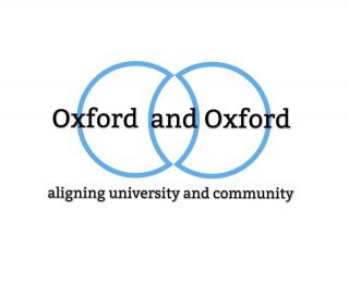 aligning university and community image