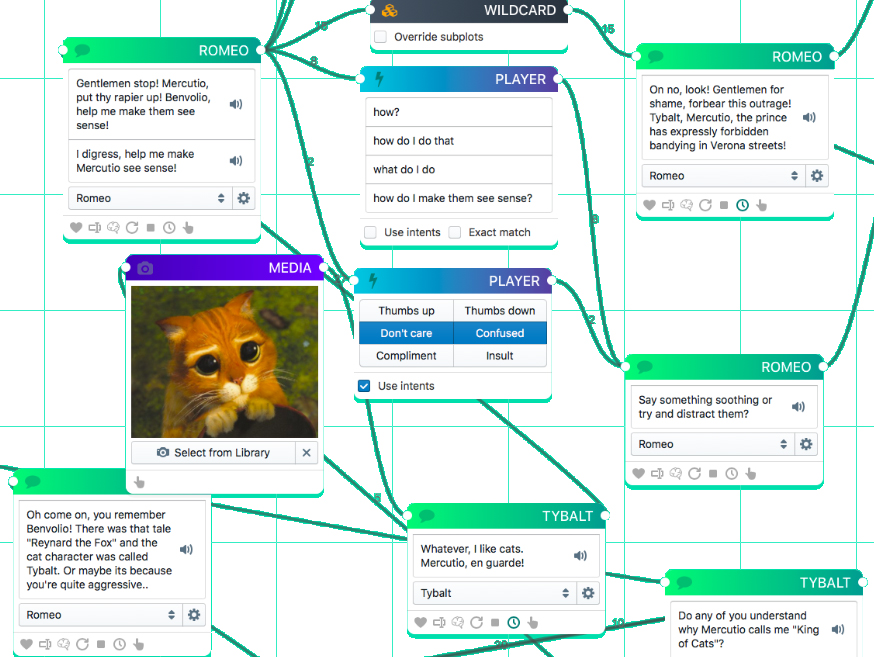 Screenshot from the coding interface visualising the conversation flow. Each response appears typed into a square box. Lines connect the boxes, linking questions, responses and follow-up questions.  